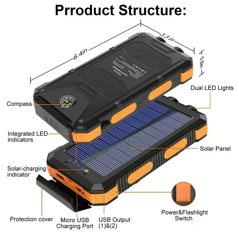 Nood Powerbank 200,000mAh met LED-lamp - Waterdicht - Zonne-oplaadfunctie - Dual USB voor Buiten