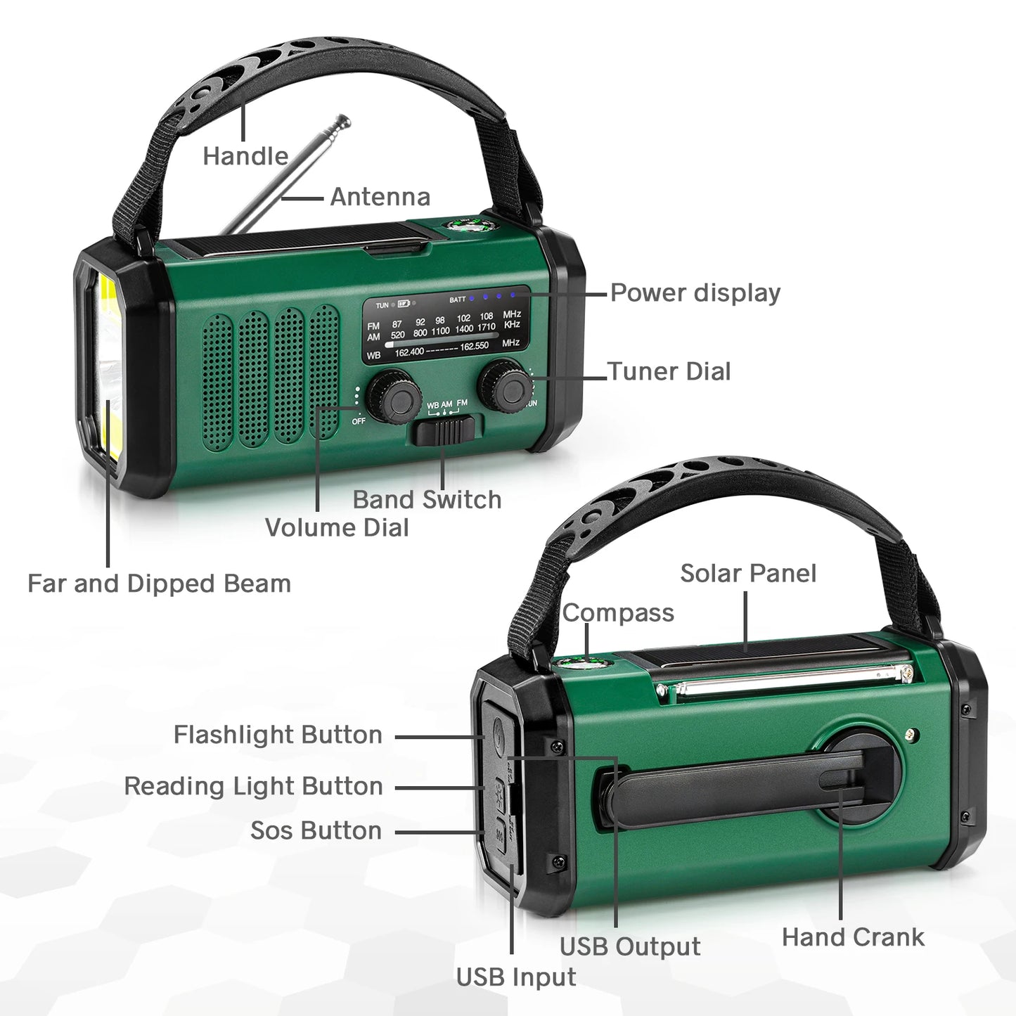 Draagbare Noodradio met Powerbank 10000mAh, Zonnepaneel & SOS Alarm